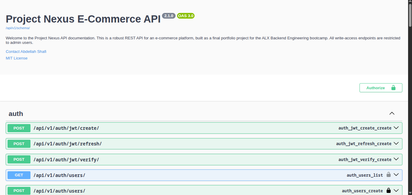 E-Commerce REST API screenshot